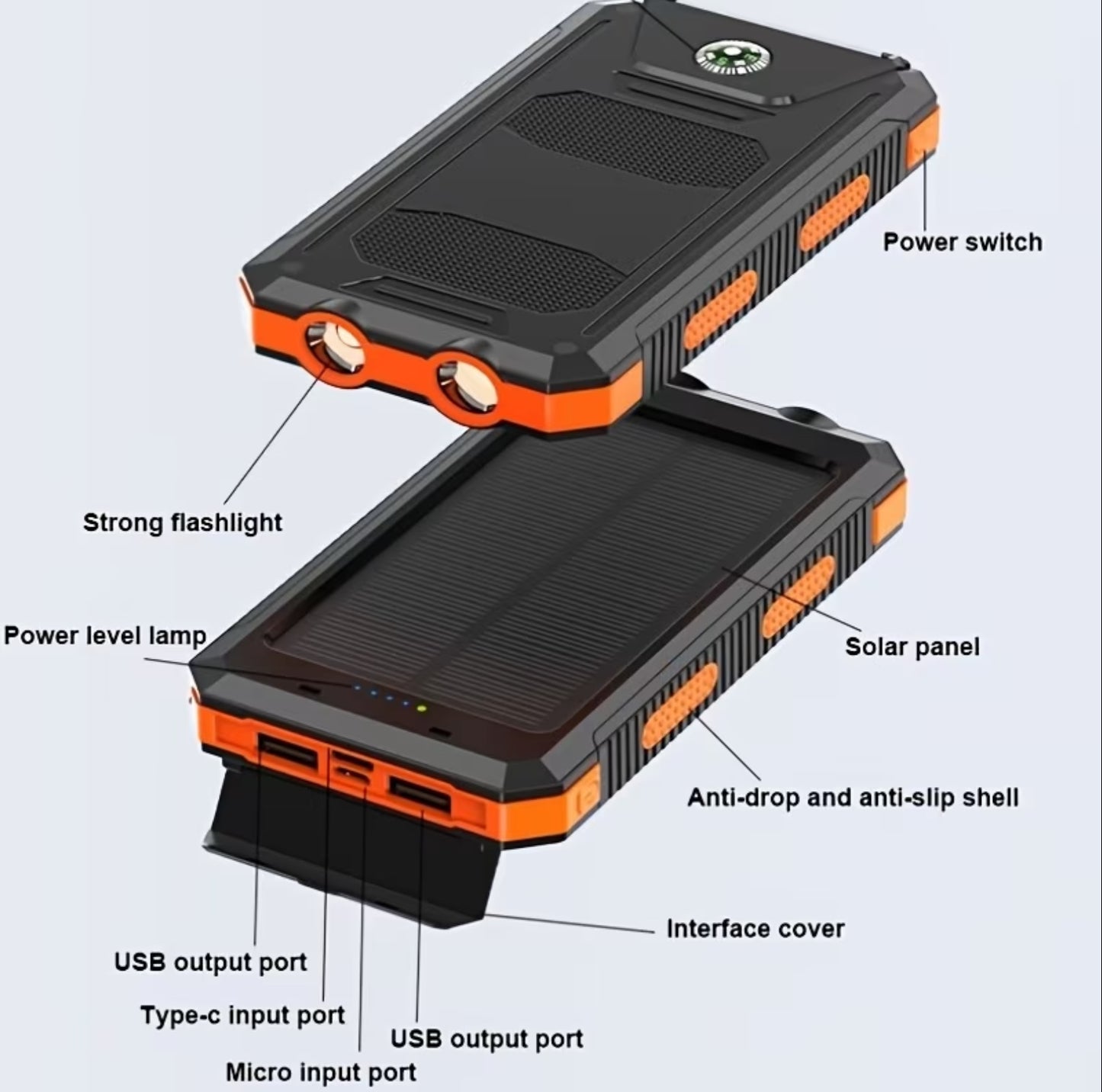 3 in 1 Power Bank - Solar Powered 36000mh